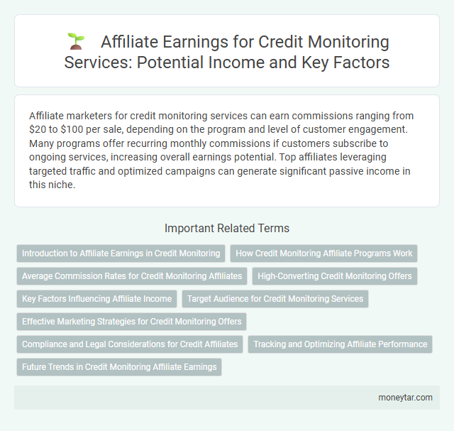Affiliate Earnings for Credit Monitoring Services: Potential Income and Key Factors