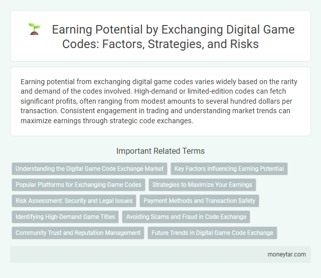 Earning Potential by Exchanging Digital Game Codes: Factors, Strategies, and Risks