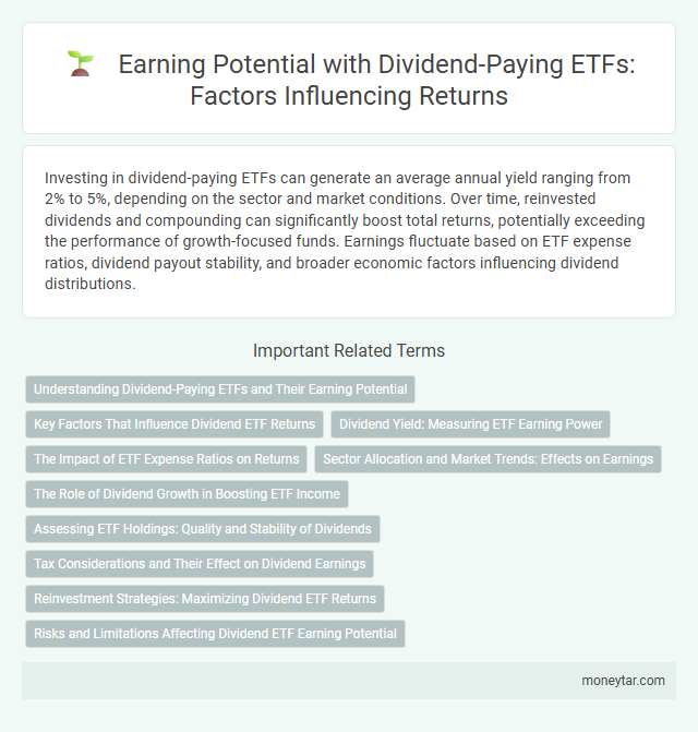 Earning Potential with Dividend-Paying ETFs: Factors Influencing Returns