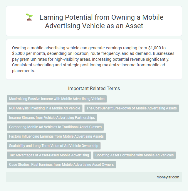 Earning Potential from Owning a Mobile Advertising Vehicle as an Asset