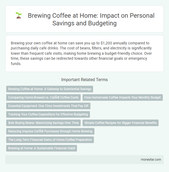 Brewing Coffee at Home: Impact on Personal Savings and Budgeting