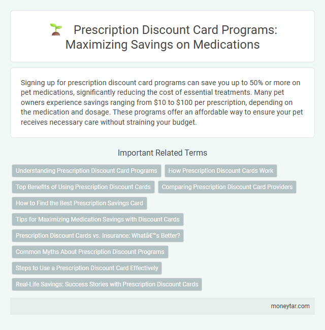 Prescription Discount Card Programs: Maximizing Savings on Medications