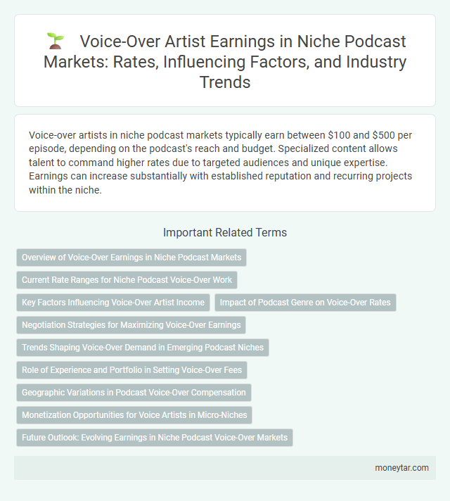 Voice-Over Artist Earnings in Niche Podcast Markets: Rates, Influencing Factors, and Industry Trends