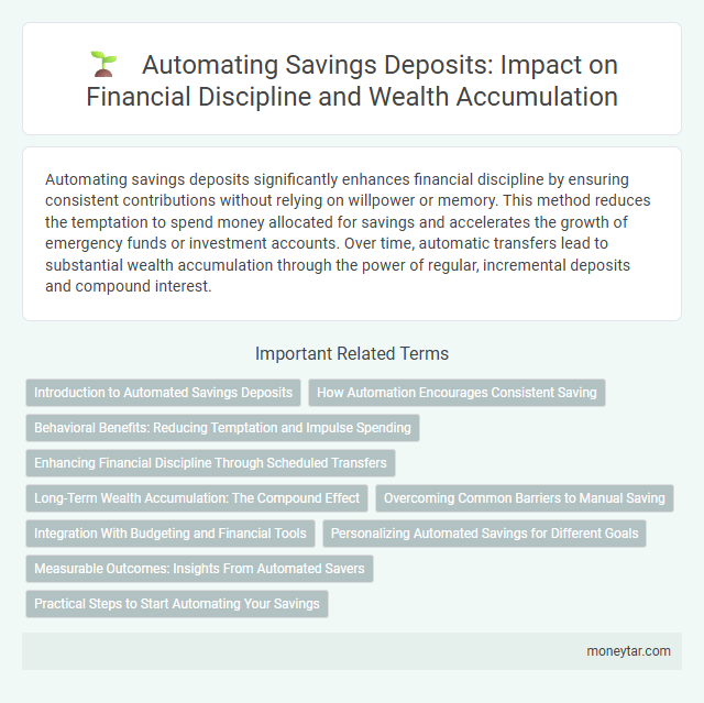 Automating Savings Deposits: Impact on Financial Discipline and Wealth Accumulation