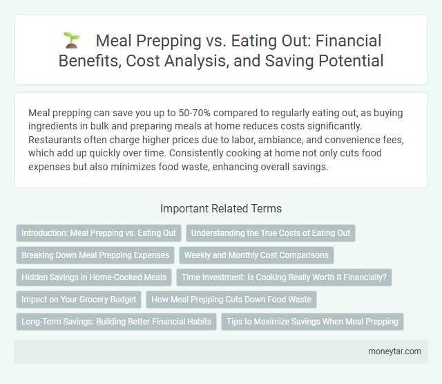 Meal Prepping vs. Eating Out: Financial Benefits, Cost Analysis, and Saving Potential