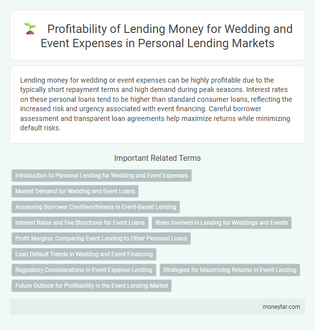 Profitability of Lending Money for Wedding and Event Expenses in Personal Lending Markets