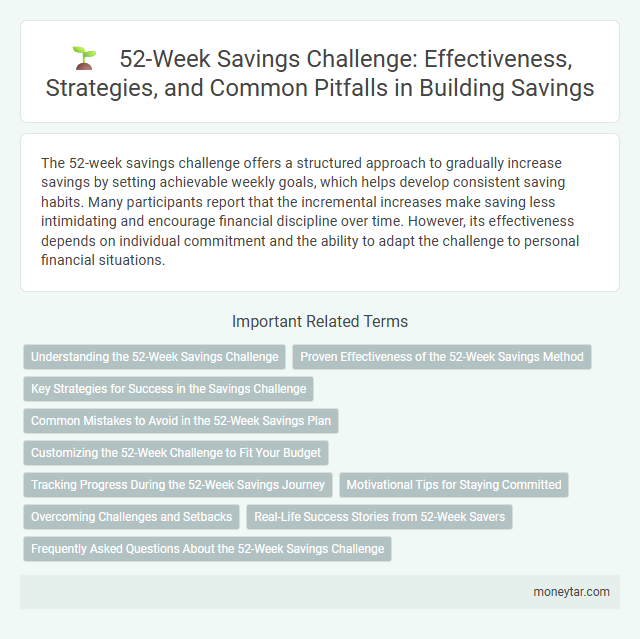 52-Week Savings Challenge: Effectiveness, Strategies, and Common Pitfalls in Building Savings