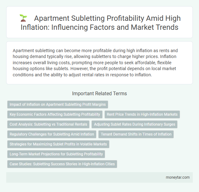 Apartment Subletting Profitability Amid High Inflation: Influencing Factors and Market Trends