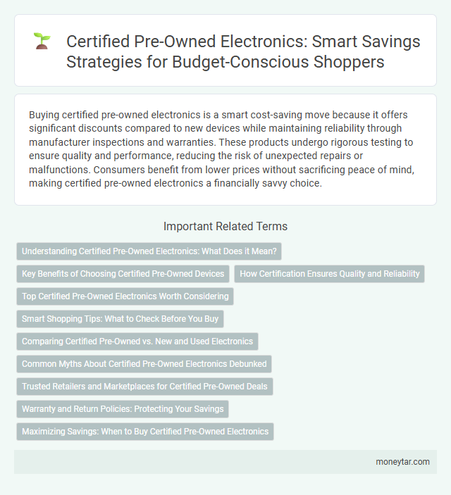 Certified Pre-Owned Electronics: Smart Savings Strategies for Budget-Conscious Shoppers