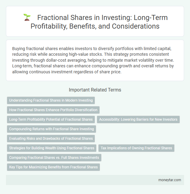 Fractional Shares in Investing: Long-Term Profitability, Benefits, and Considerations