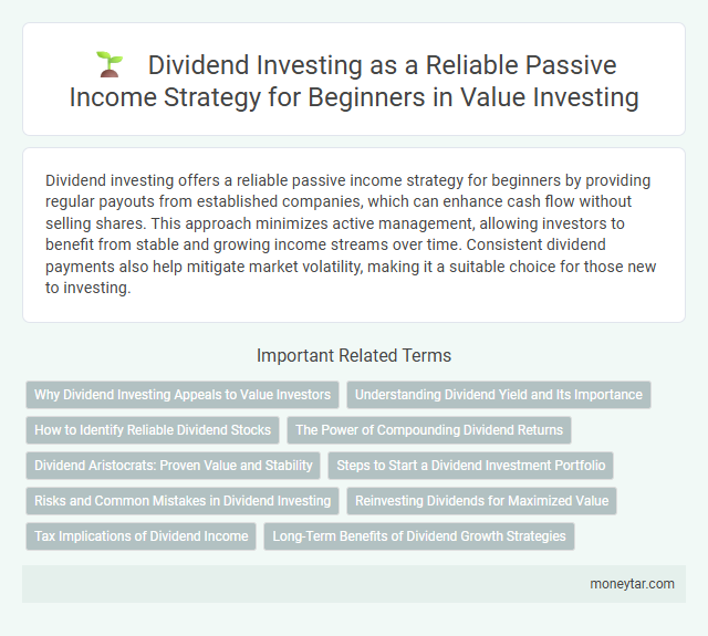 Dividend Investing as a Reliable Passive Income Strategy for Beginners in Value Investing