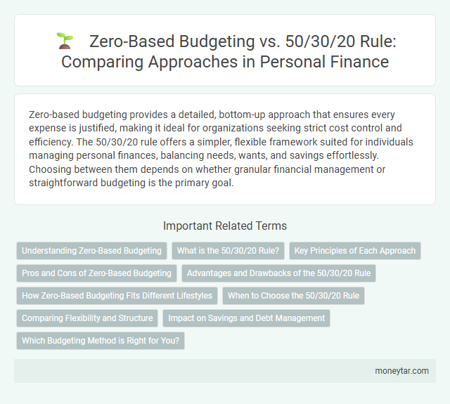 Zero-Based Budgeting vs. 50/30/20 Rule: Comparing Approaches in Personal Finance