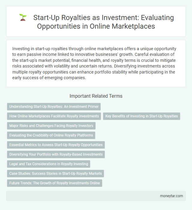 Start-Up Royalties as Investment: Evaluating Opportunities in Online Marketplaces
