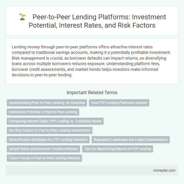 Peer-to-Peer Lending Platforms: Investment Potential, Interest Rates, and Risk Factors