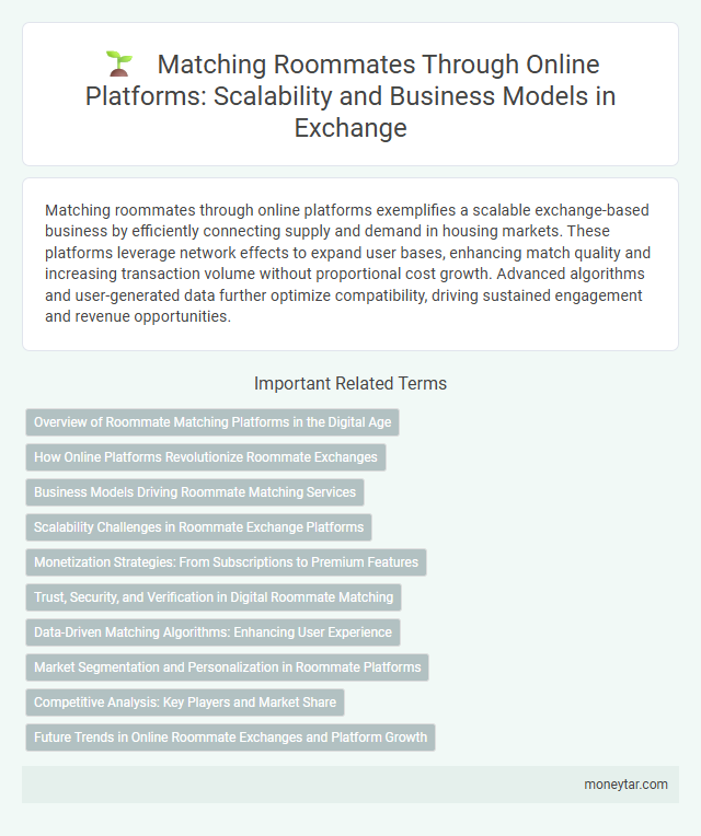 Matching Roommates Through Online Platforms: Scalability and Business Models in Exchange