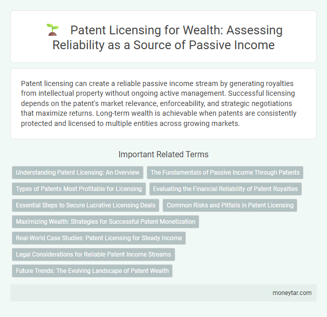 Patent Licensing for Wealth: Assessing Reliability as a Source of Passive Income
