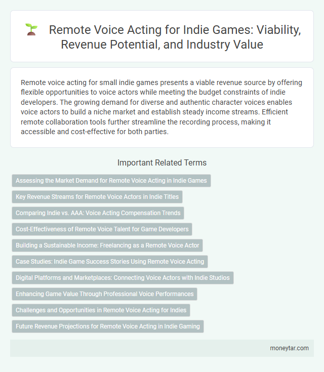 Remote Voice Acting for Indie Games: Viability, Revenue Potential, and Industry Value
