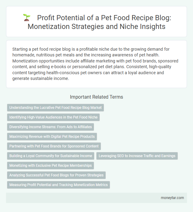 Profit Potential of a Pet Food Recipe Blog: Monetization Strategies and Niche Insights