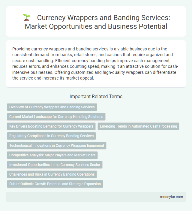 Currency Wrappers and Banding Services: Market Opportunities and Business Potential