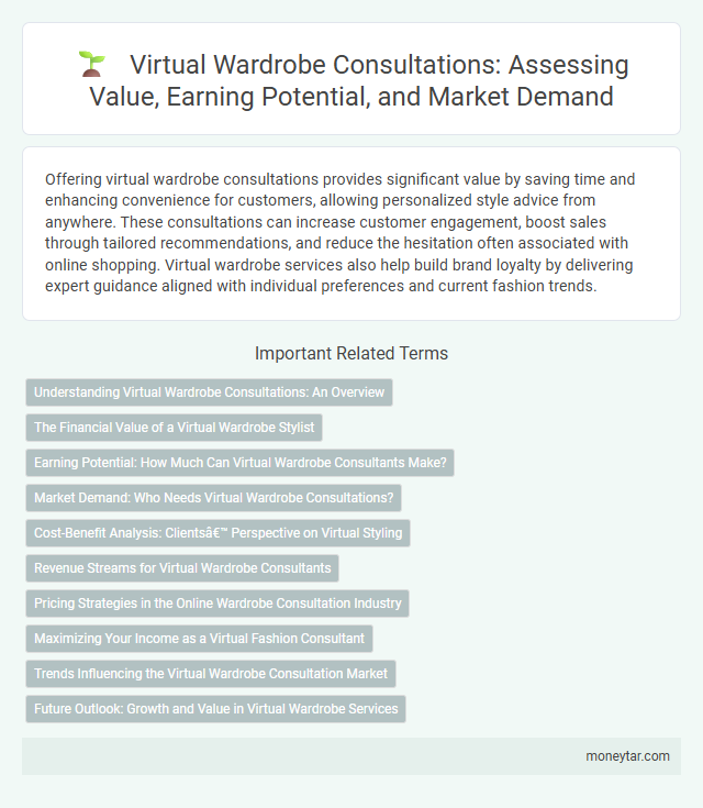 Virtual Wardrobe Consultations: Assessing Value, Earning Potential, and Market Demand