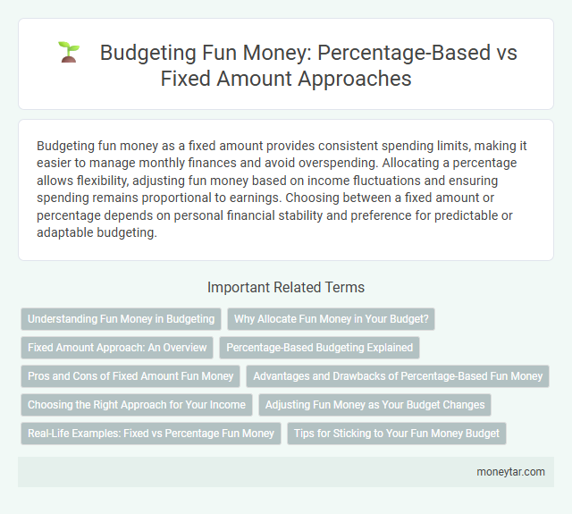 Budgeting Fun Money: Percentage-Based vs Fixed Amount Approaches