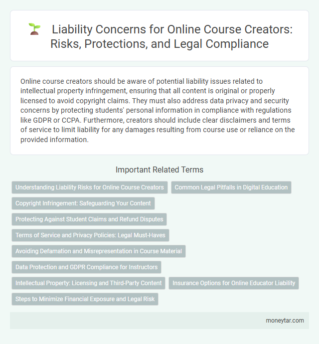 Liability Concerns for Online Course Creators: Risks, Protections, and Legal Compliance