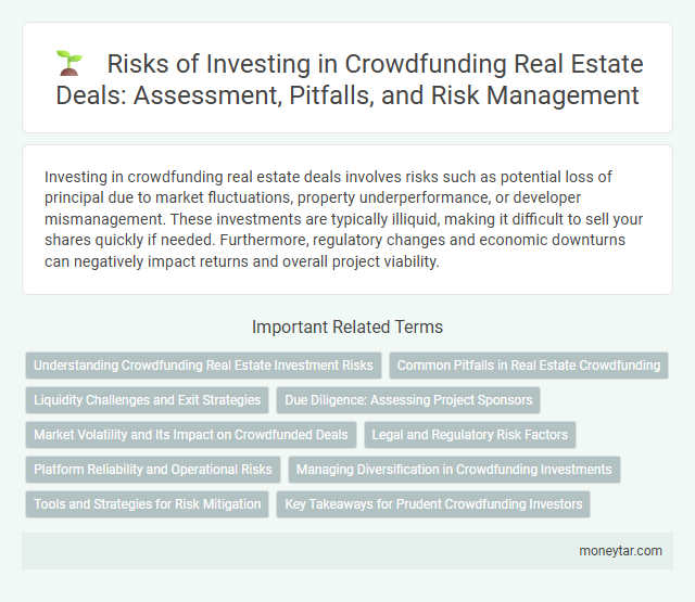 Risks of Investing in Crowdfunding Real Estate Deals: Assessment, Pitfalls, and Risk Management