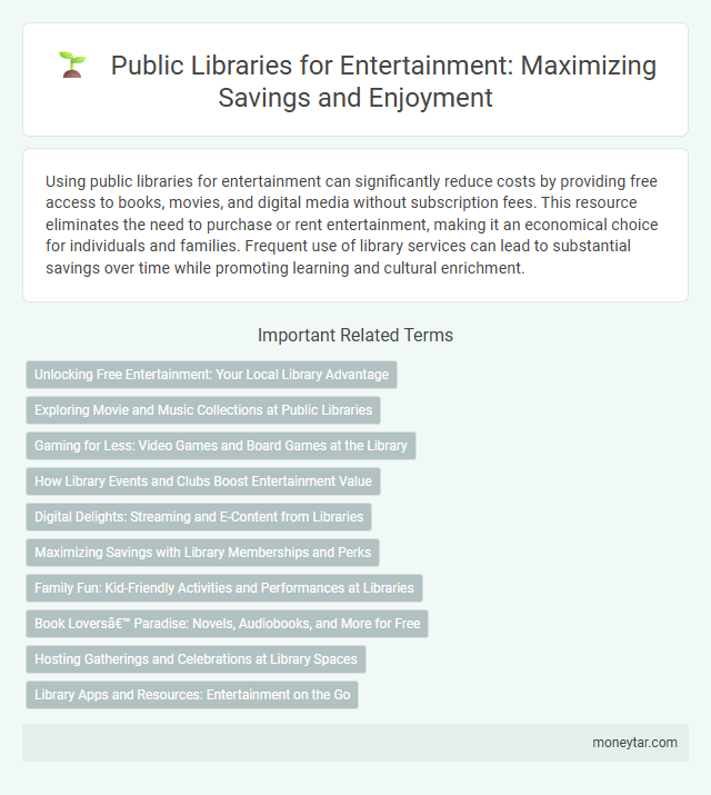 Public Libraries for Entertainment: Maximizing Savings and Enjoyment
